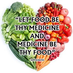 Food is medicine quote