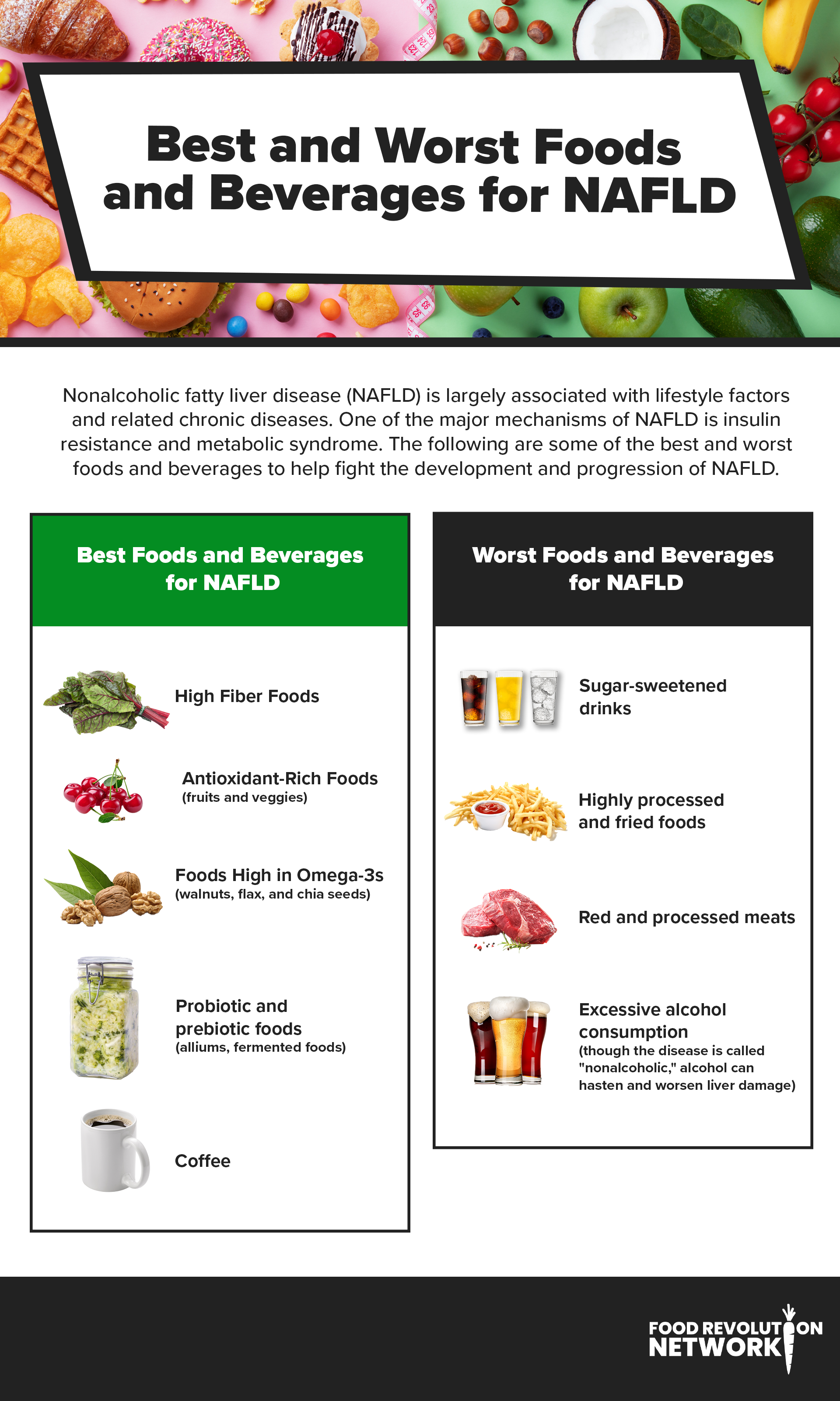 Best and Worst Foods and Beverages for NAFLD