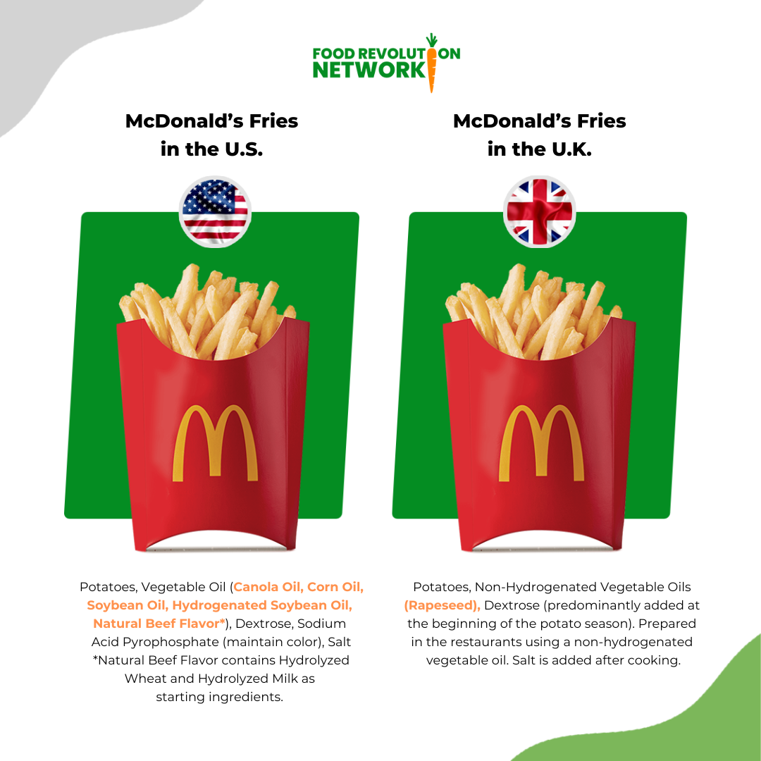 McDonald's fries in US vs UK