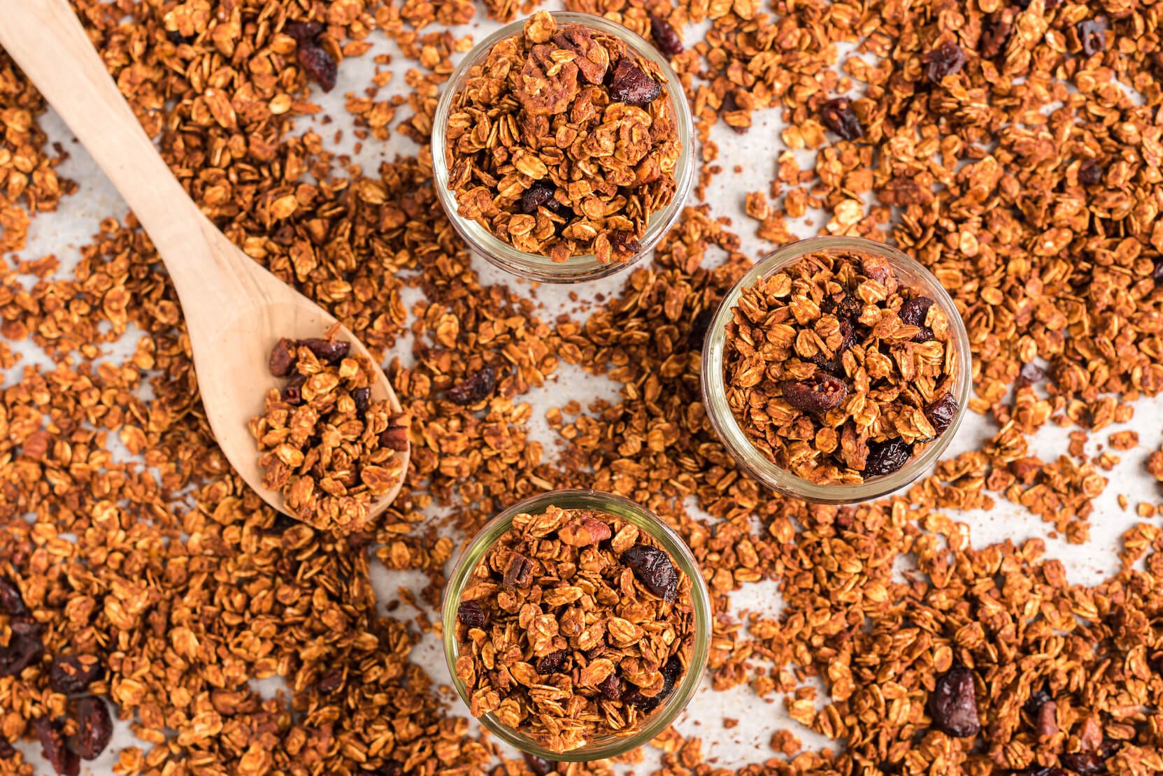 Gingerbread Granola