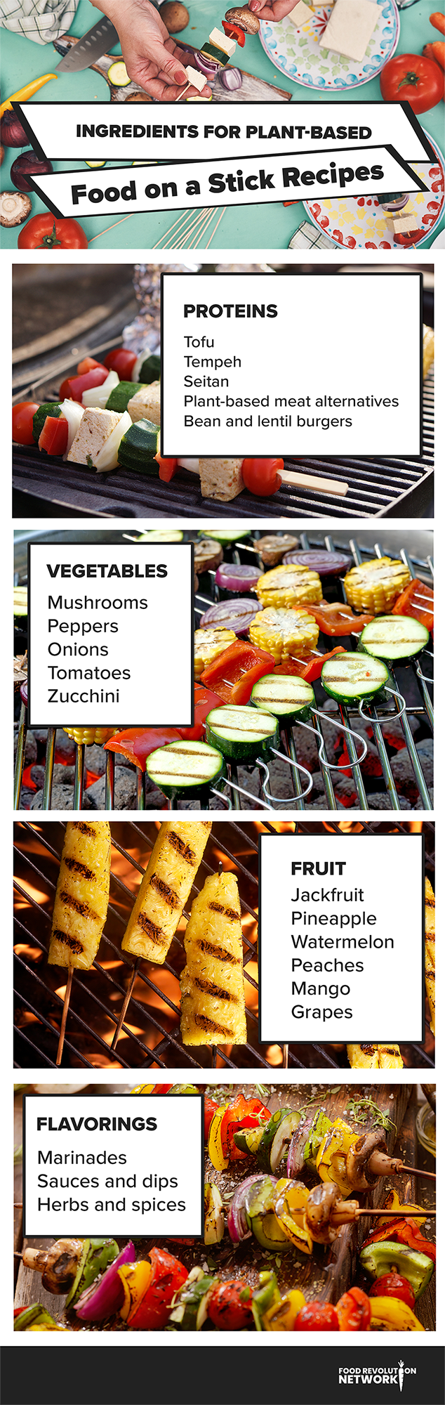 Vegan skewer and kebab ingredients infographic