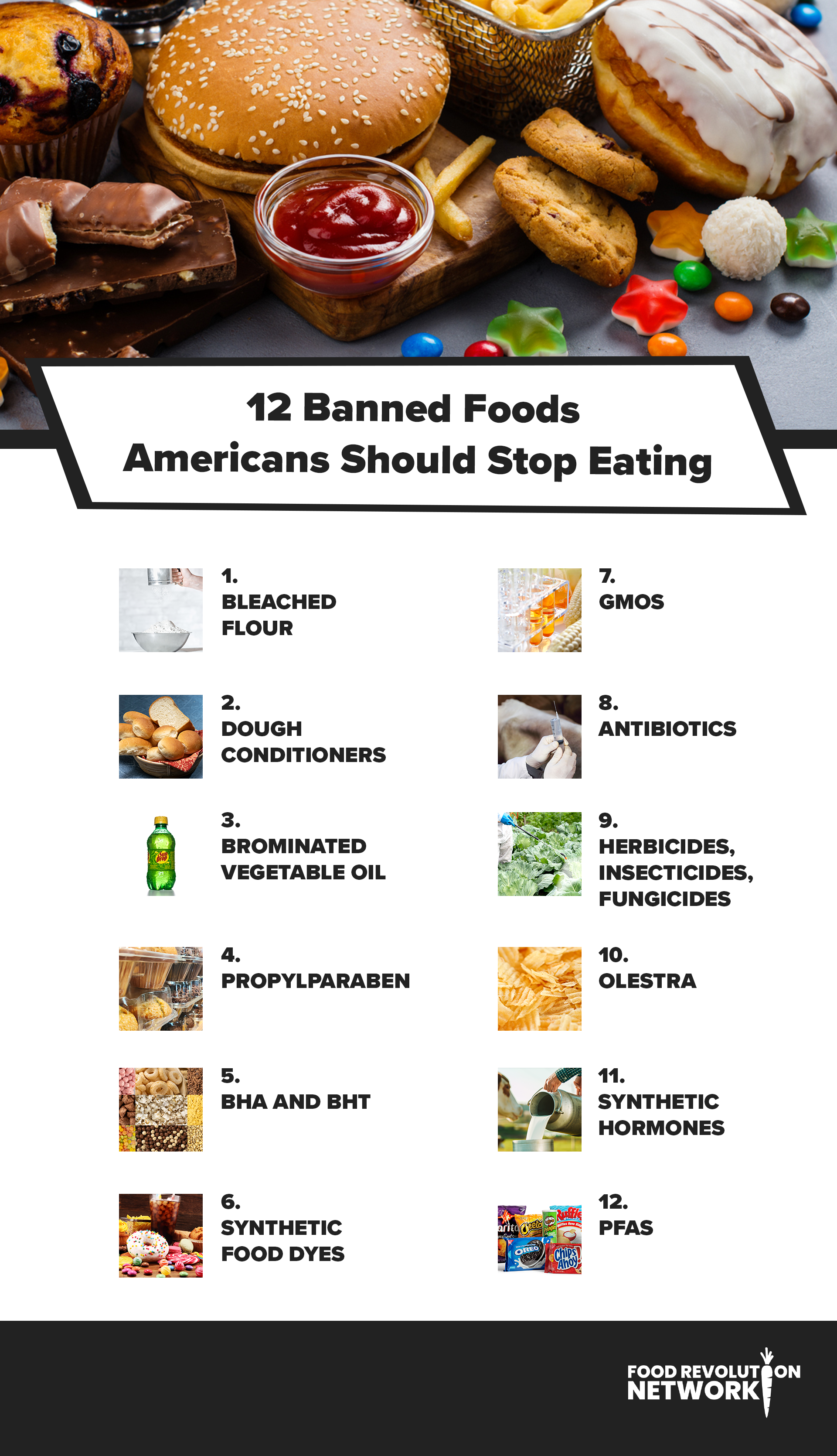 Banned Foods Americans Should Stop Eating