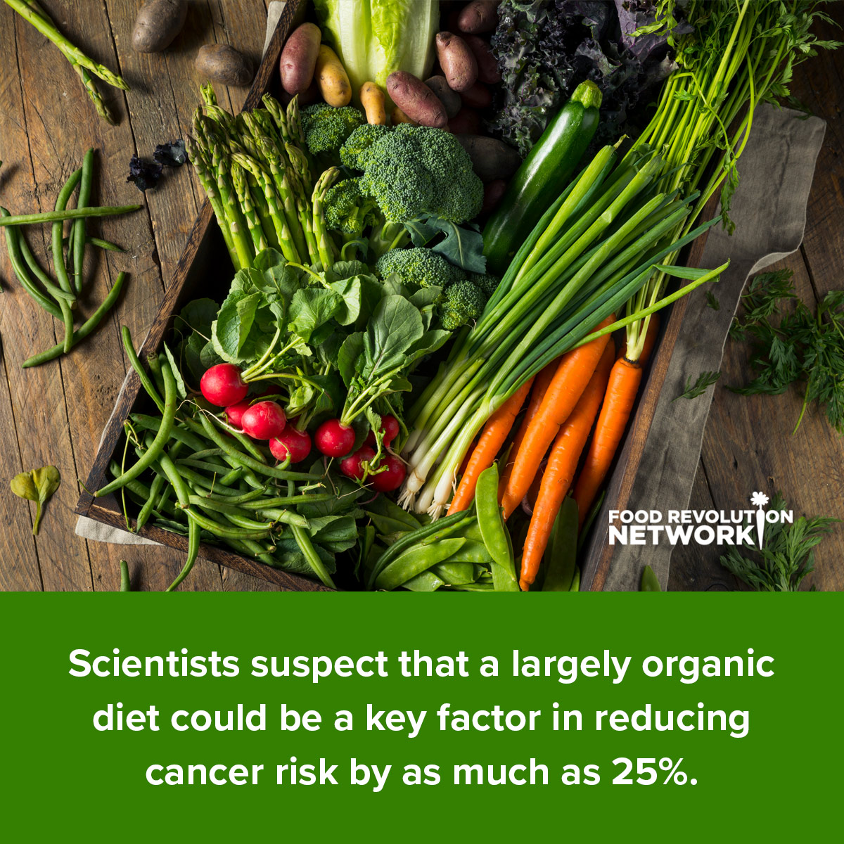 Scientists suspect that a largely organic diet could be a key factor in reducing cancer risk by as much as 25%.