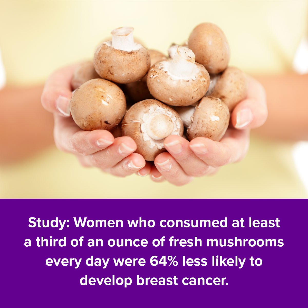 Study: Women who consumed at least a third of an ounce of fresh mushrooms every day were 64% less likely to develop breast cancer.