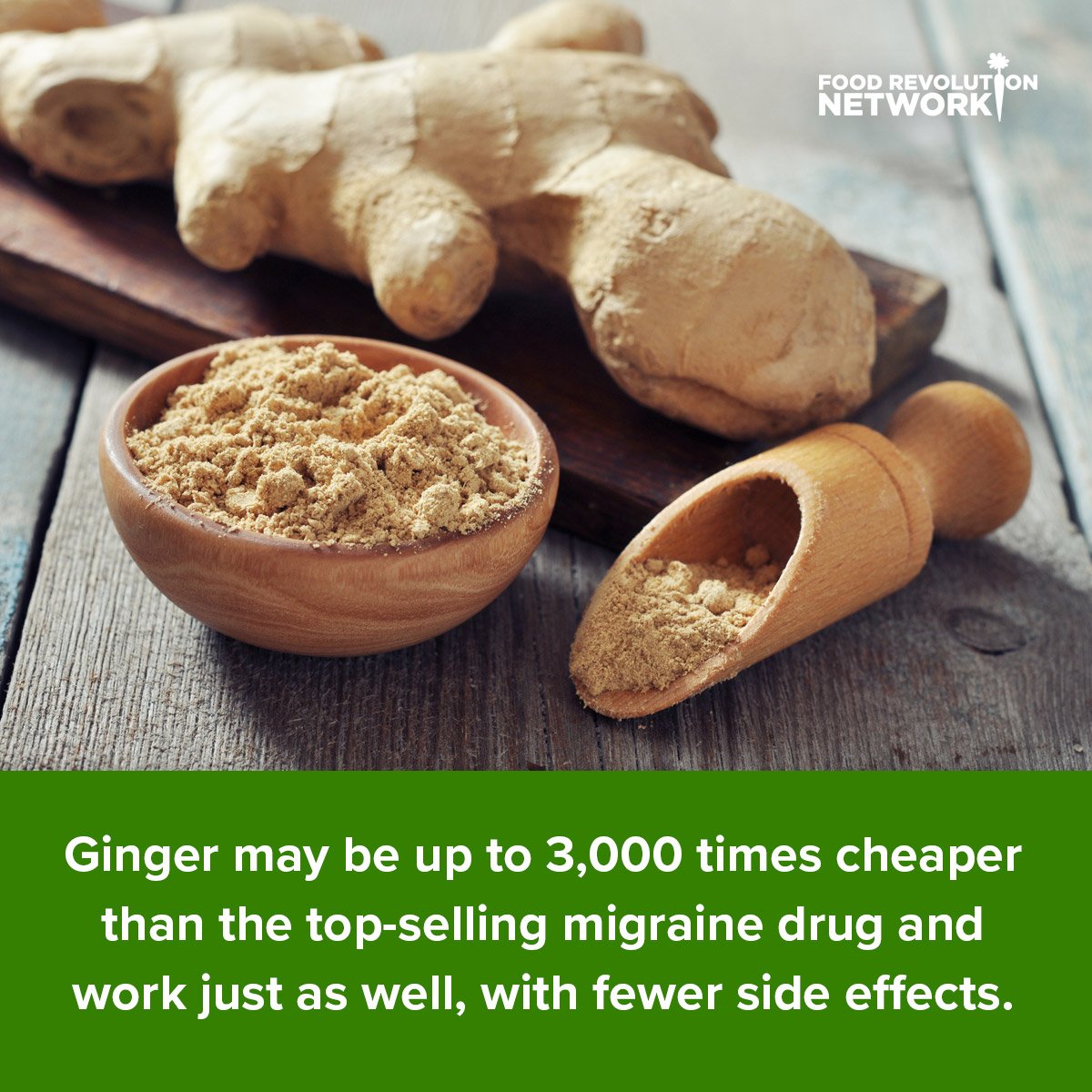 Ginger may be up to 3,000 times cheaper than the top-selling migraine drug and work just as well, with fewer benefits.