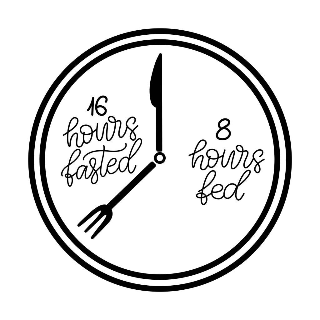 16/8 intermittent fasting graphic