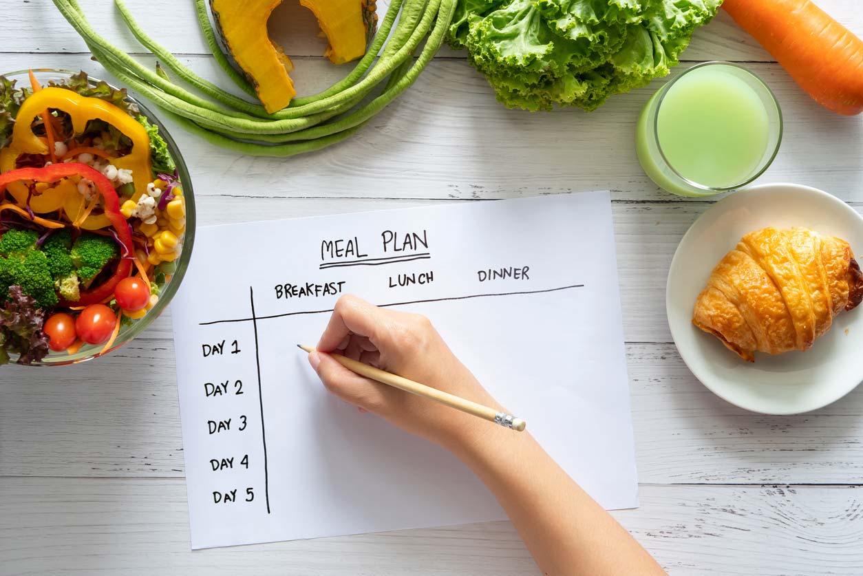 meal plan chart on table with foods