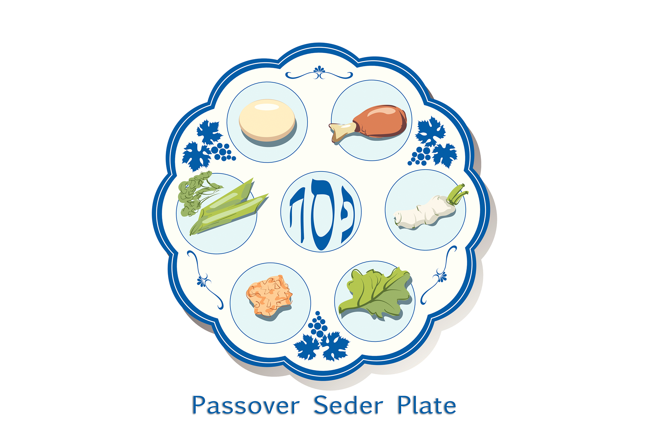 seder plate