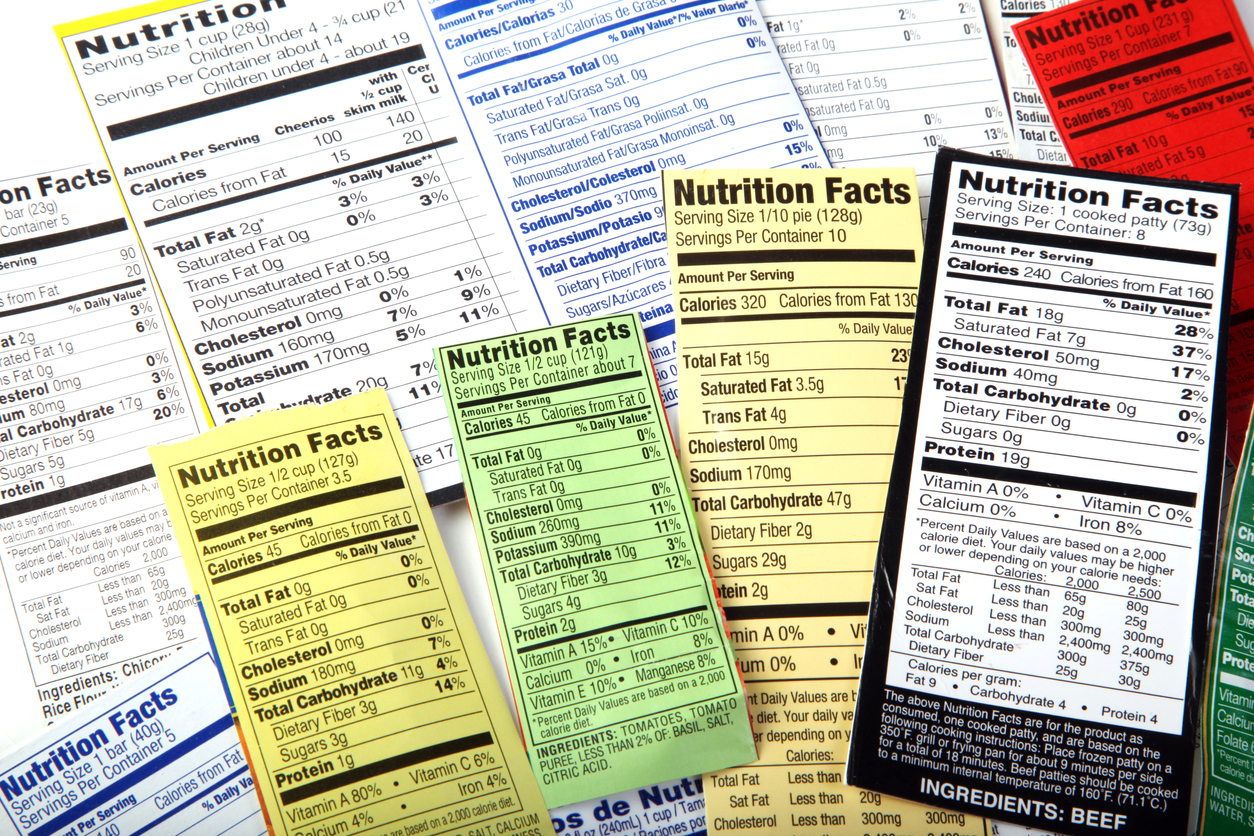 Nutrition Label giving information on good food choices.