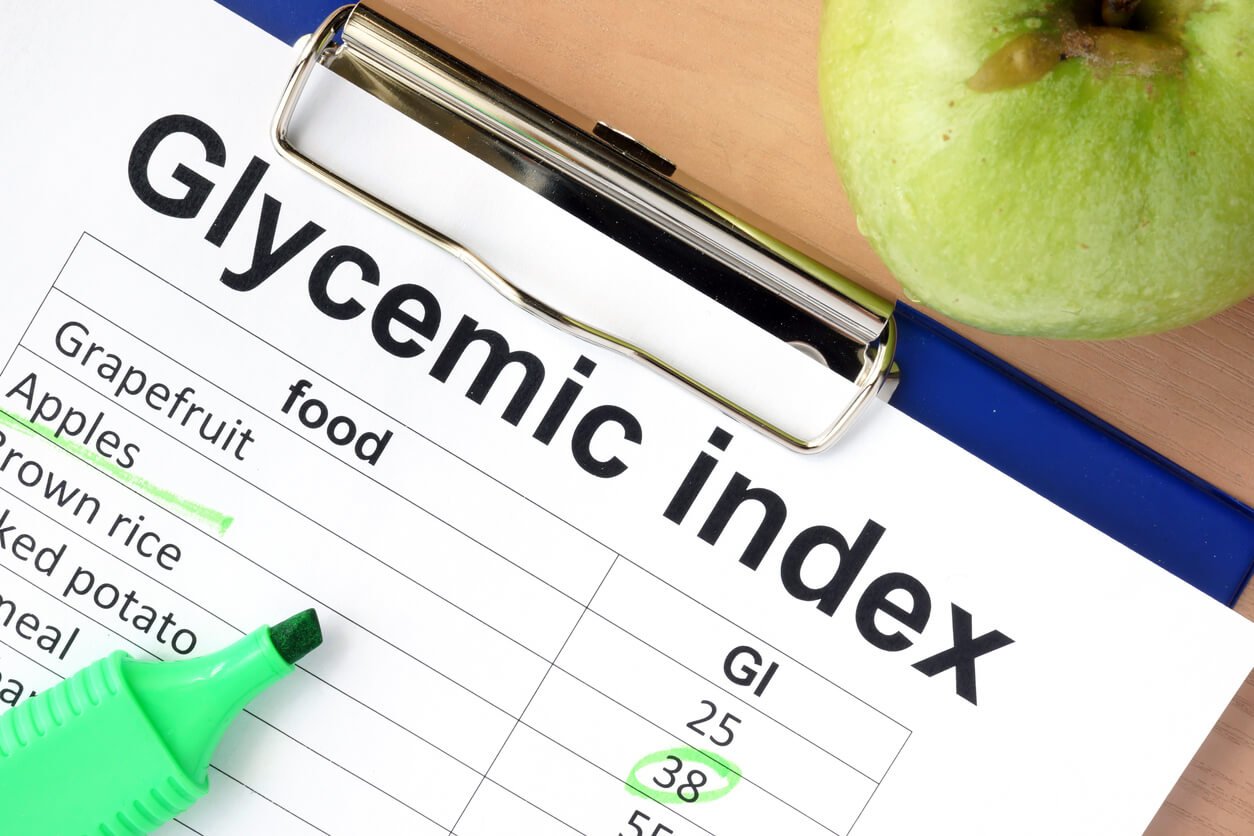 paper with glycemic index value for different products