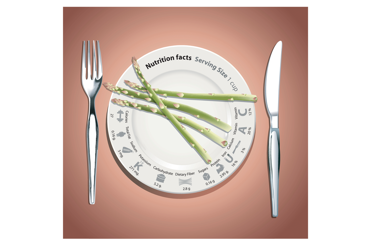 Asparagus Nutrition