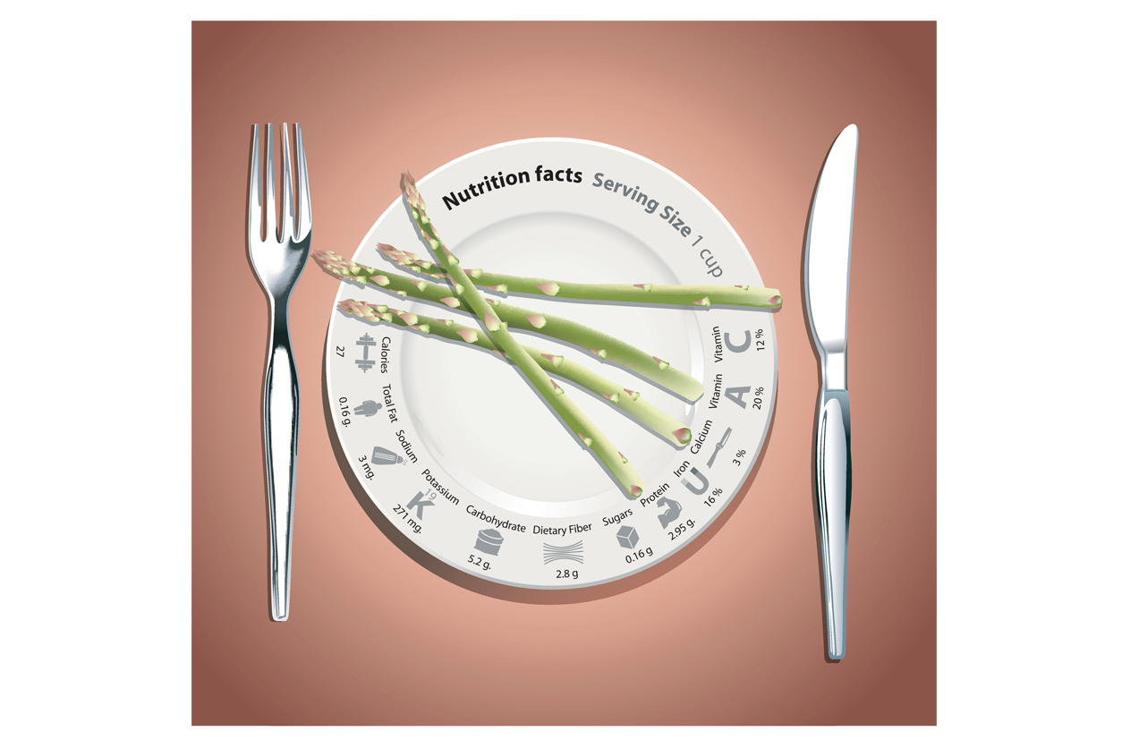 Asparagus Nutrition Facts and Health Benefits