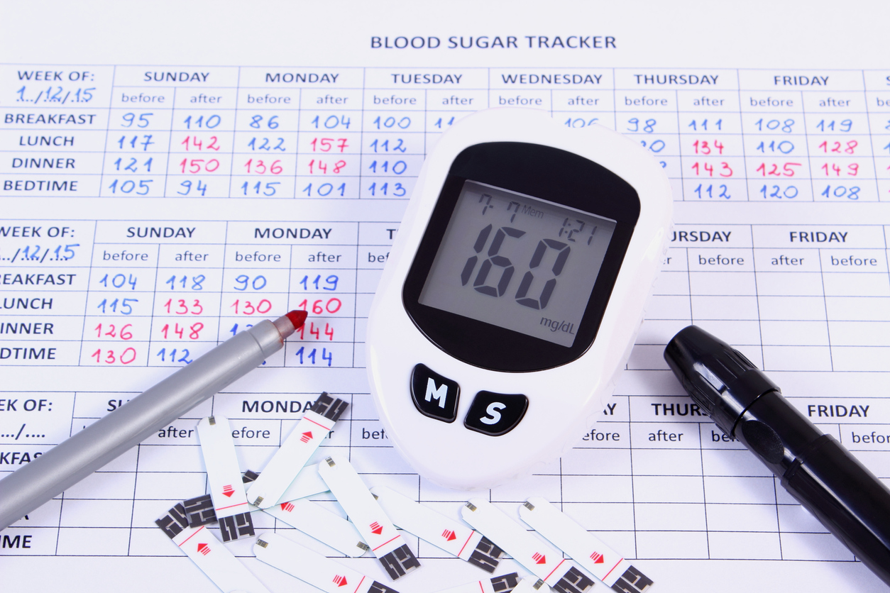 醫療表格上的血糖儀和筆，測量血糖水平