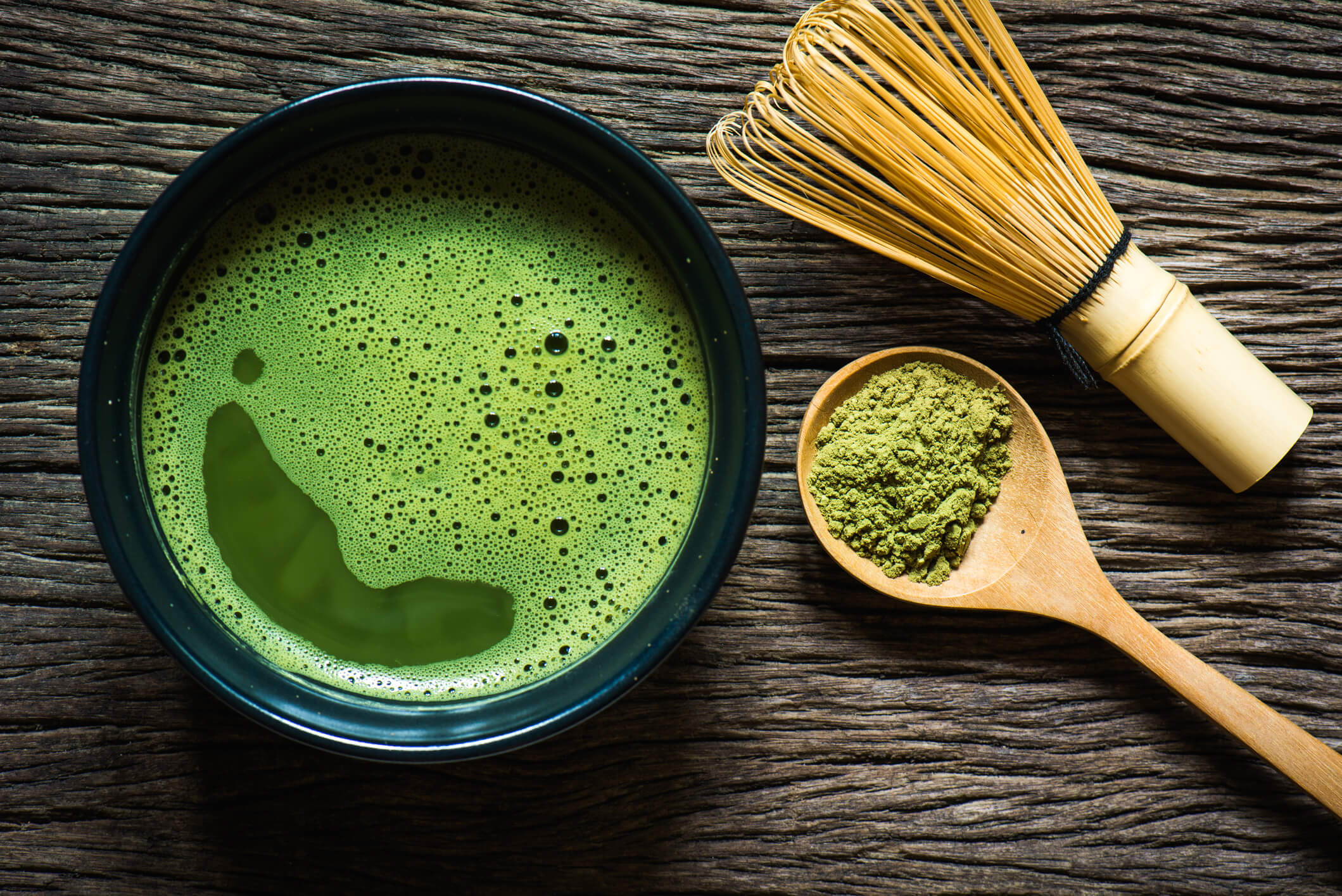 Anti-cancer diet: Matcha