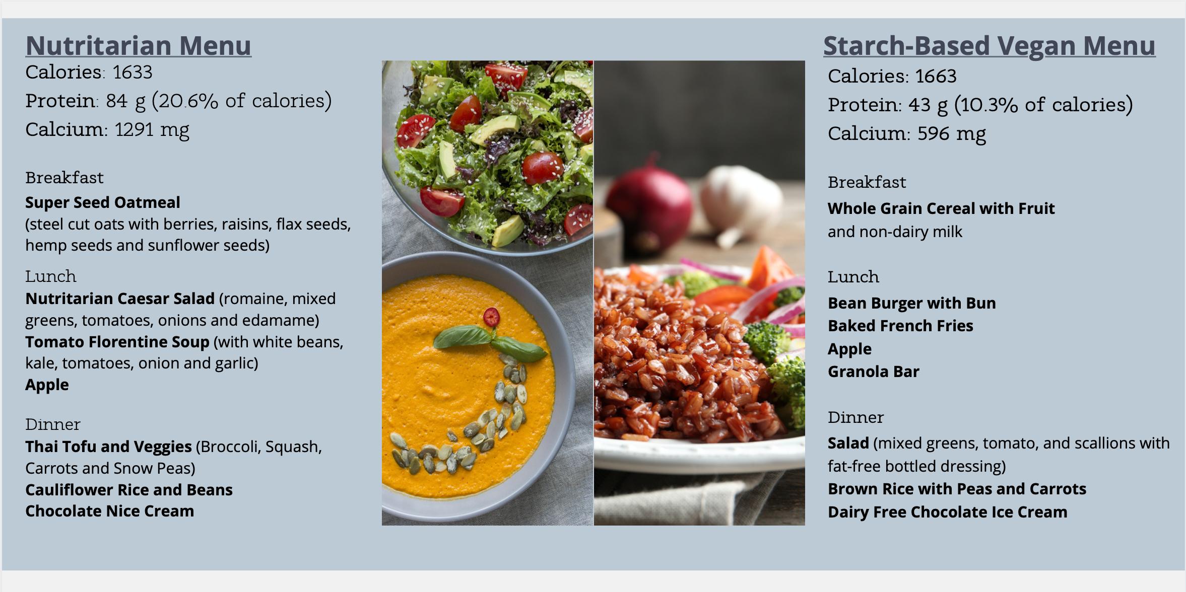nutrition menu vs starch-based vegan menu graphic