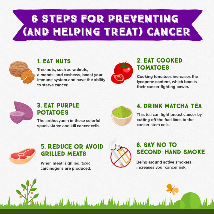 Prevent Cancer With These 4 Foods Plus 2 Easy Steps You Can Take