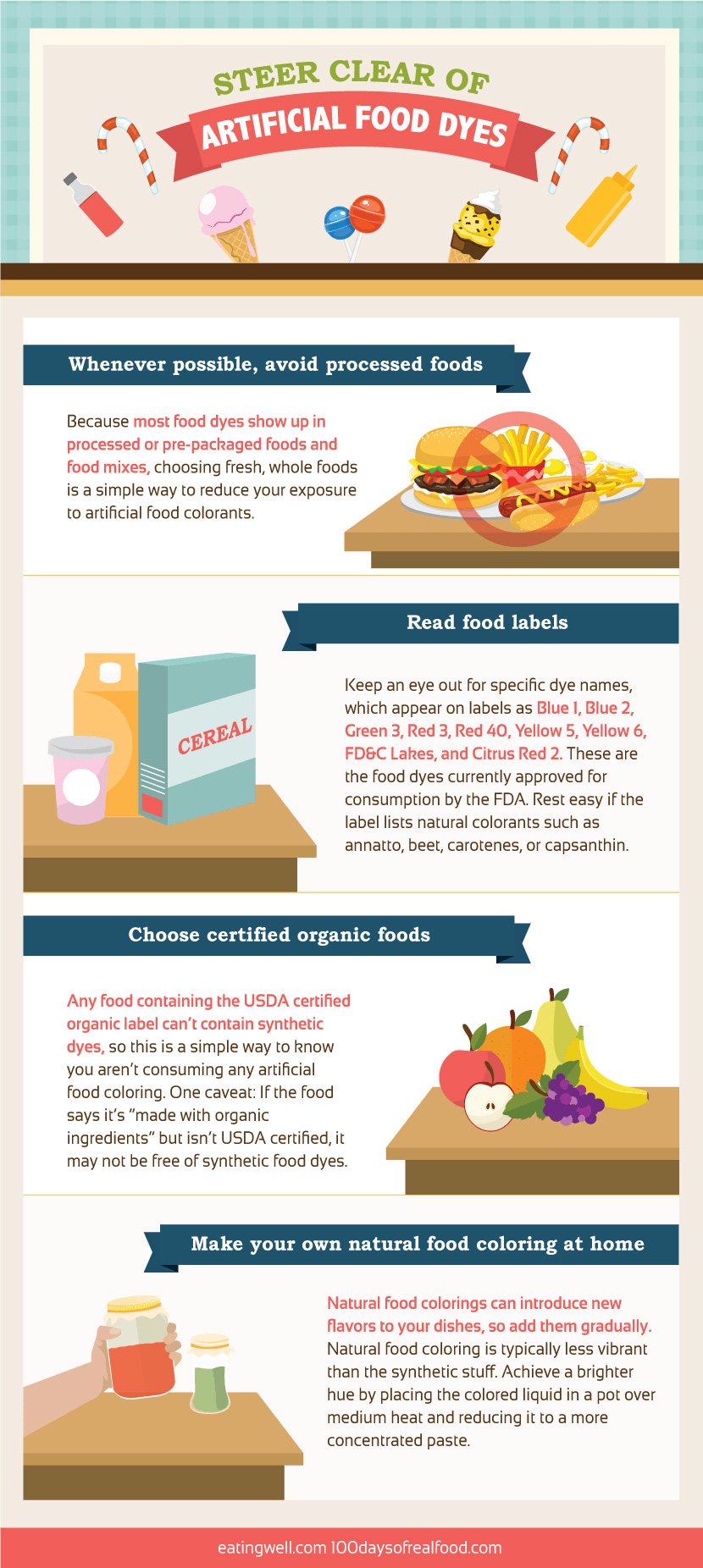 avoid artificial food dyes infographic